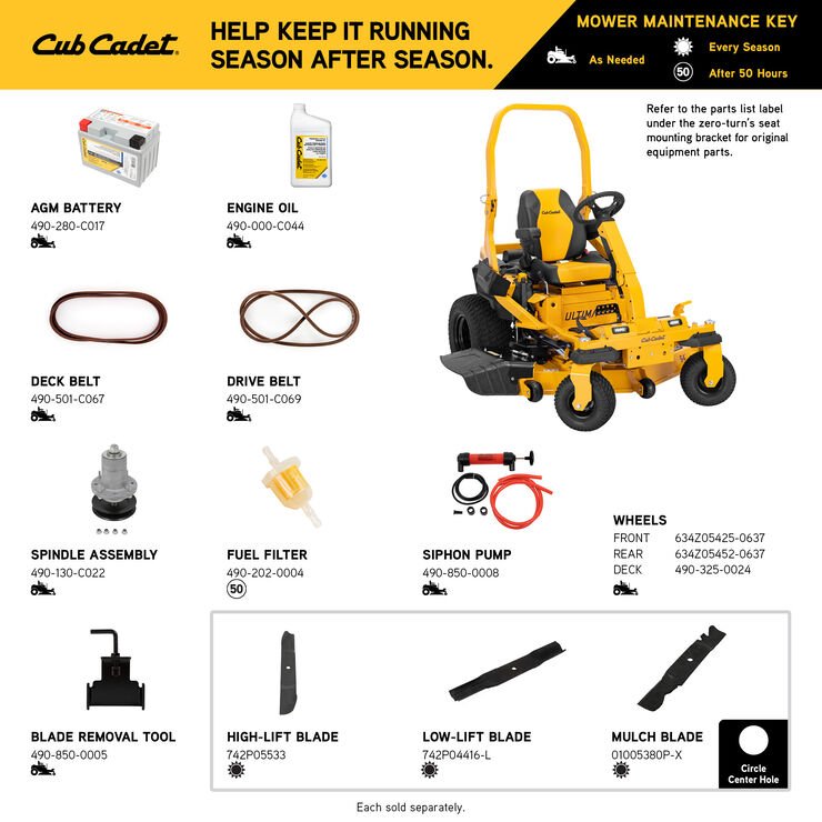Cub Cadet Pro Z ZTXS5 54 - Image 6