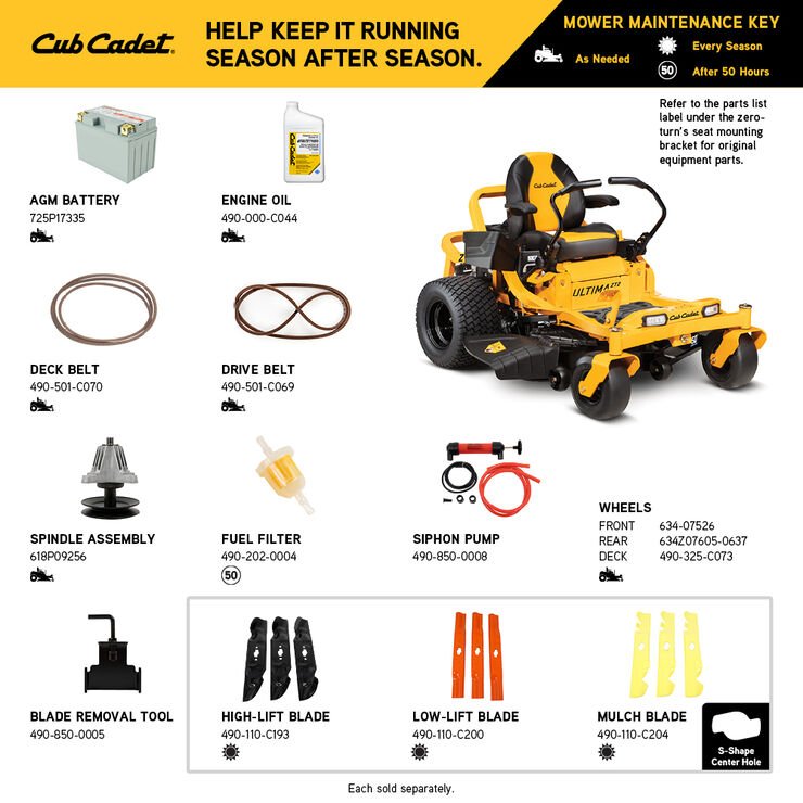 Cub Cadet Ultima Series ZT2 50 - Image 5
