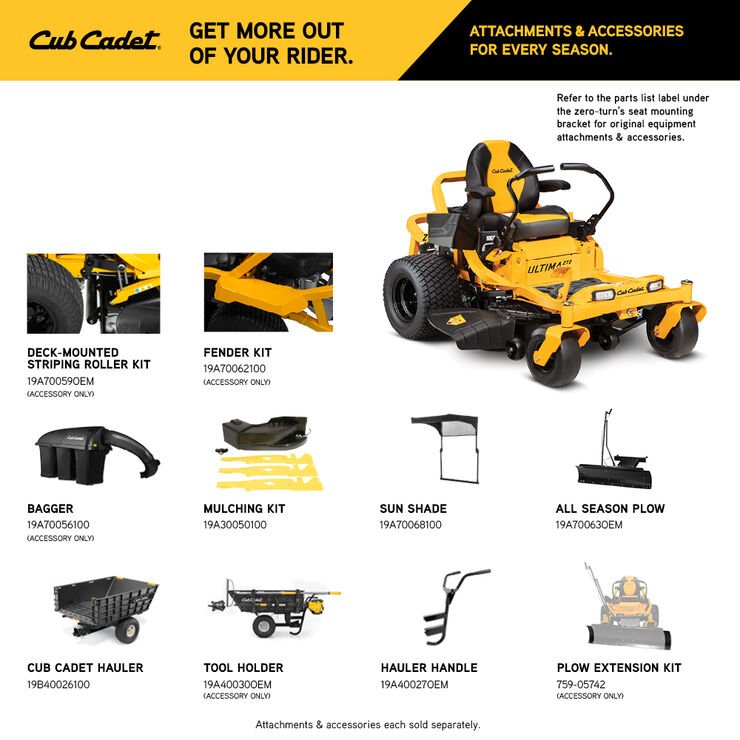 Cub Cadet Ultima Series ZT2 50 - Image 4